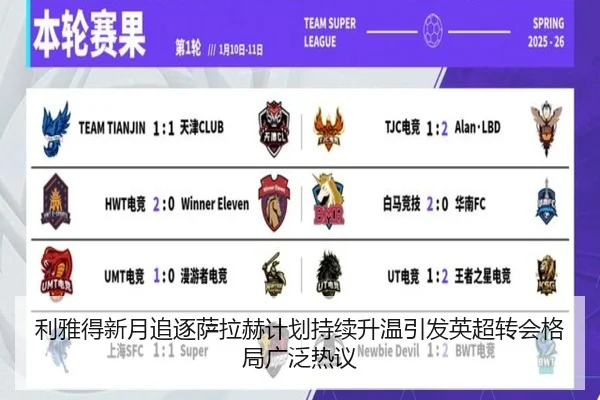 利雅得新月追逐萨拉赫计划持续升温引发英超转会格局广泛热议